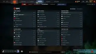 DOTA 2 DPC TOUR AND LOOKING AT ALL THE PRO TEAMS AND DISCUSSING THE CURRENT STATE OF PRO DOTA