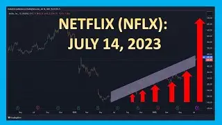 Netflix (NFLX) BULLISH Ahead of Earnings: Technical Analysis of Stock on July 14, 2023