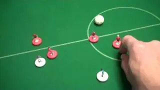 How To Play Subbuteo: Possession
