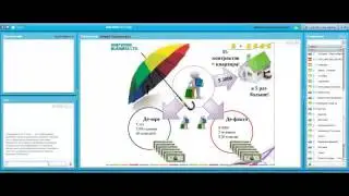 Ю.Украинчук. 2-х комнатная квартира за 1,5 месяца