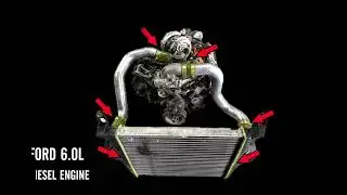 P0401 or P0299 Codes Check Engine Light on and Trouble Codes Explained & How To Fix it