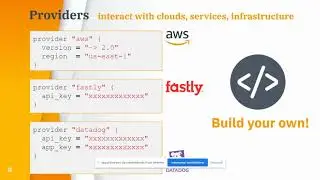 IaC Battle - Cloudformation VS Terraform VS CDK