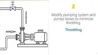 Energy Saving Opportunities in Pumps: Efficiency Tips & Best Practices