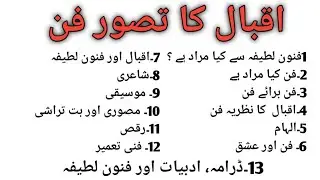 Iqbal ka Tasawar e Fun, اقبال کا تصور فن || Iqbal ka Khasusi Mutalia || M.A Urdu Part 2