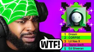 Tbvnks Rates Viewers Most RANDOM Spotify Wrapped's.. (it was bad)