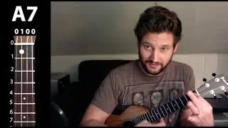Won't You Be My Neighbor - Fred Rogers // EASY UKULELE TUTORIAL