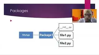 48 Python Course  L14 OOP, Classes  Package,   init    py, import from package, Install Package Glob