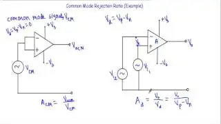 Common Mode Rejection Ratio Example