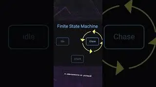 Behaviour Tree от Unity и другие подходы для игрового AI