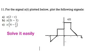 time shifting and time scaling operations on a given signal x(t) | linear signals and systems