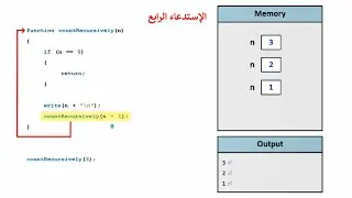 Learn programming in Arabic - Recursion - Exercise 1