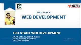 Full stack web development course(FREE) 2019- Course Outline