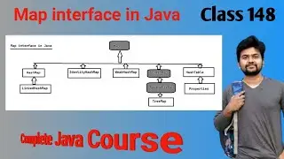 Map interface in java - Theory - Explained in Detail