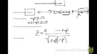 Normal Approximation to the Binomial Distribution