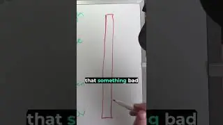 Candlestick Basics for Active Traders