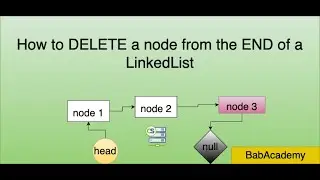 How to delete a Node from the end of a LinkedList
