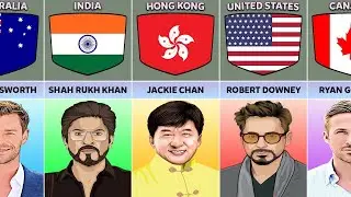 Most Handsome Actor in 2025 From Different Countries | comparison video |The Infographics Show