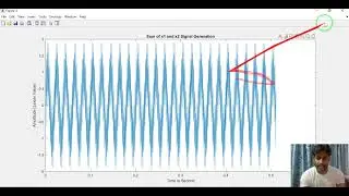 Matlab: Lec 7 IFFT of Sinusoidal Signal in Matlab by Anil Sir