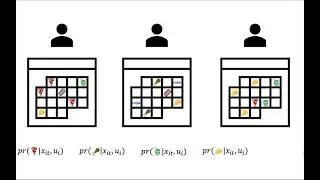 New in Stata 17: Fixed-effects and random-effects multinomial logit models