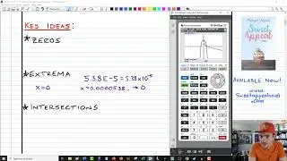 Graphing Calculator Analysis (Honors Pre-Calculus: Q1 ESQ Model)