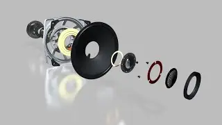 Unveiling the Power of Coaxial Driver Technology