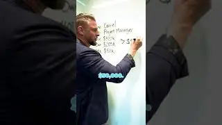 Plan To Become A Multimillionaire?