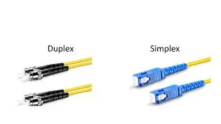 Difference：Singlemode and Multimode Fiber Optic Cables