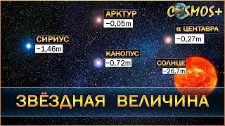 ASTRONOMY ● WHAT IS MAGNITUDE?