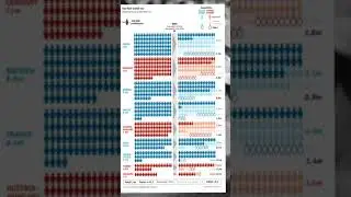 Потери 1ой мировой войны#shorts #перваямировая #война