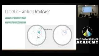 12 week Data Science Bootcamp Students Machine Learning project demo Zillow For Investment Banking