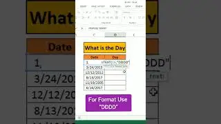 Find Day Using Date In Excel !!!