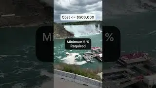 Money to Buy a House in Canada | Buy a HOUSE in CANADA | Canada Vlog | Canada 🇨🇦