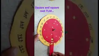 Square and square root TLM….