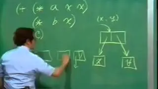 Lecture 07b 1