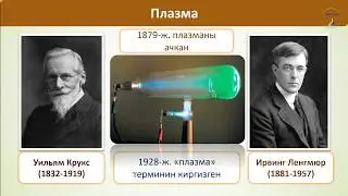 10-класс. Физика. Өз алдынча разряд. Плазма