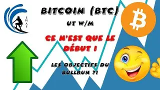 Elliott Wave BTC UT W/M CE N'EST QUE LE DÉBUT !