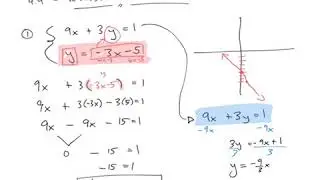 4.4 Number of Solutions Examples