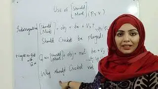 modal verbs should be and must be usage