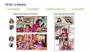 PCSG: Personalized Comic Story Generation | Wenxuan Peng
