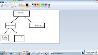 Hibernate Inheritance Mapping 1