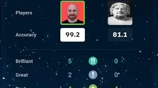 99% accuracy and 5 brilliant moves