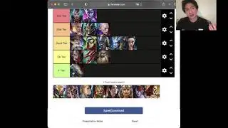 Seltene Champions Tier List Raid Shadow Legends