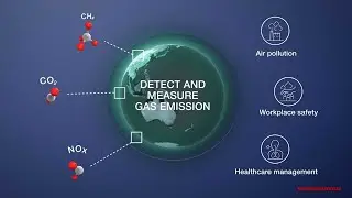 Precise gas detection with innovative mid-IR detector