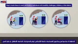 MBRC Instructuions