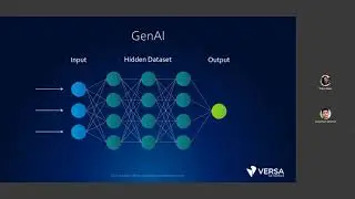 How to Mitigate the Risks of GenAI with SSE