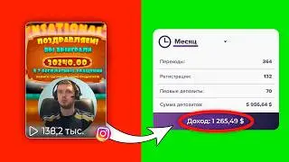 Как сделать Креативы для Гемблинга? (самый быстрый способ)