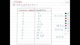Evaluating Postfix Expression - Stack Applications