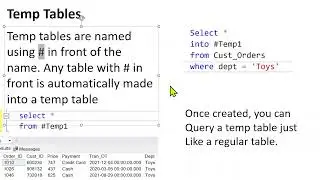 Database Development and Design: Week 9: Case Statements, Temp Tables and SQL Review