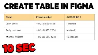 How to create table in figma - easy and fast