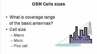 gsm demo.